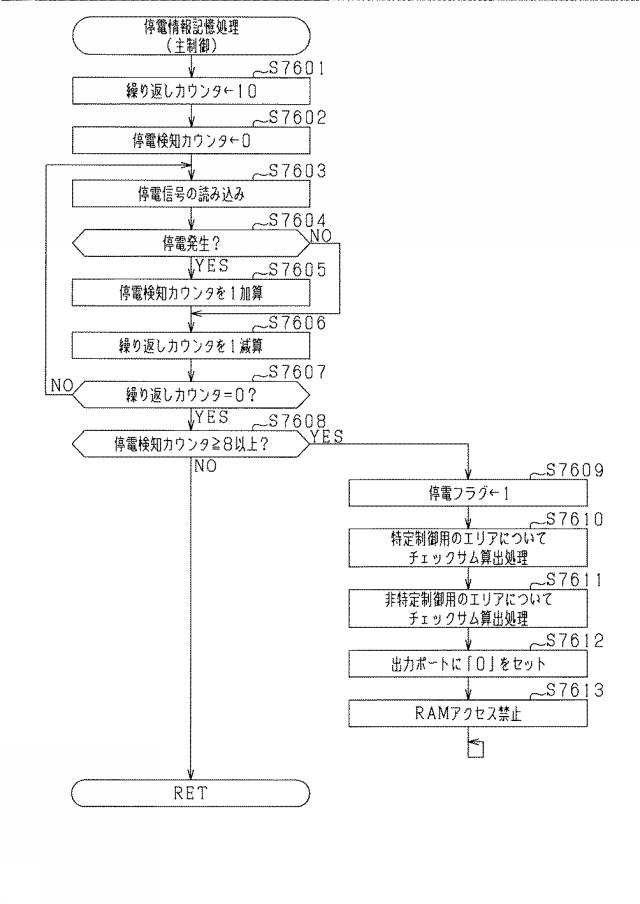 2021184891-遊技機 図000113