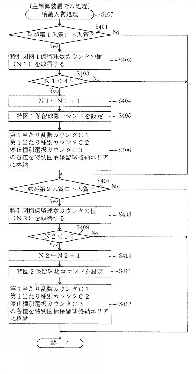2016221213-遊技機 図000114