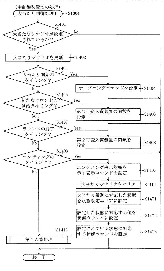 2016221217-遊技機 図000114