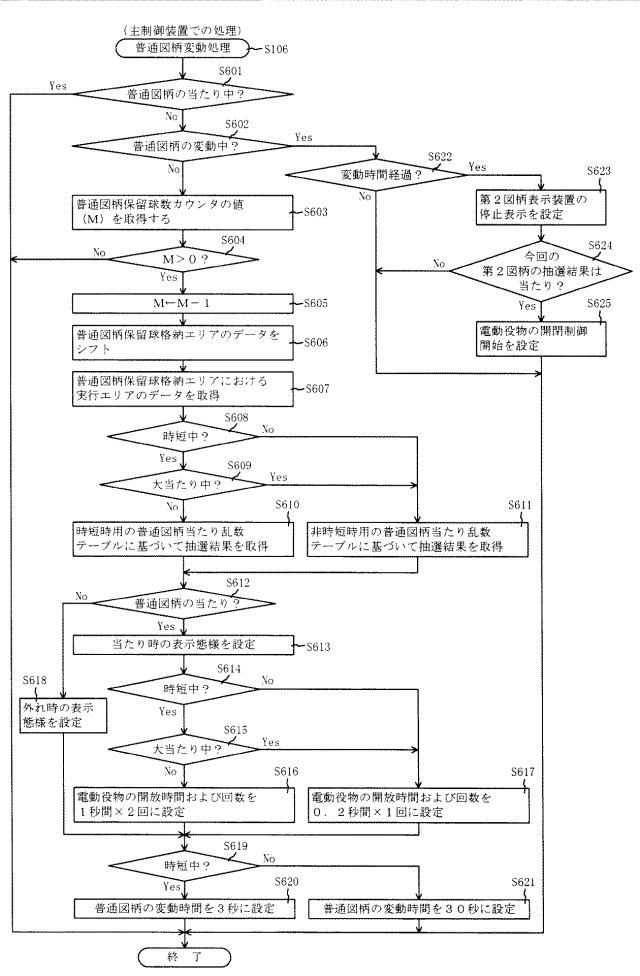 2016221213-遊技機 図000115