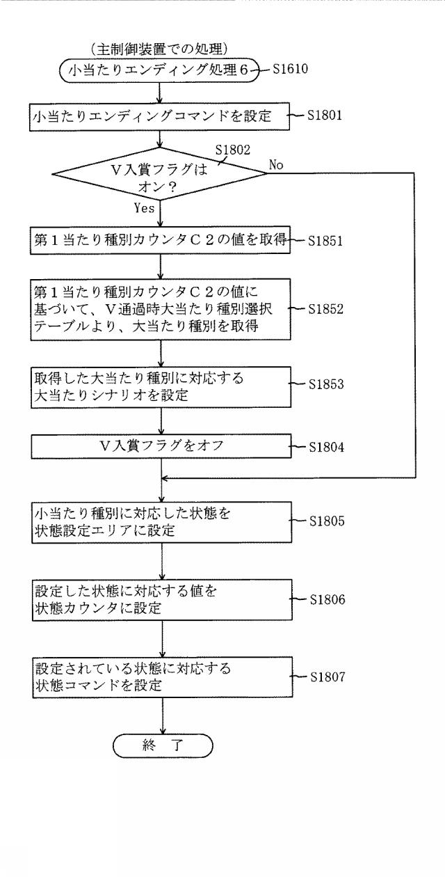 2016221217-遊技機 図000115