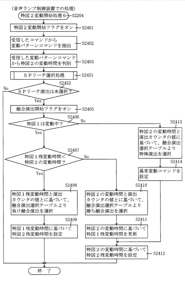 2016221221-遊技機 図000116