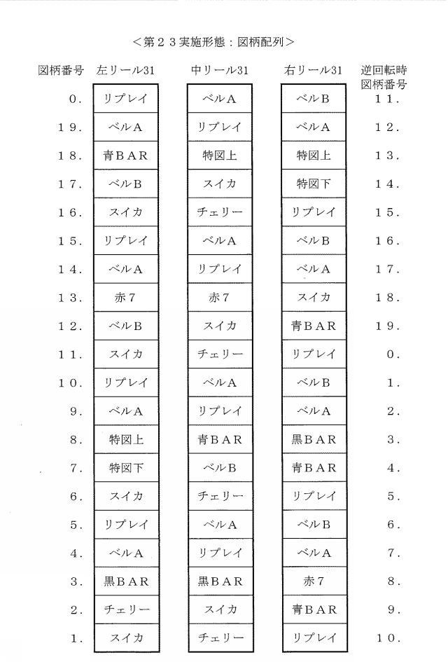 2020081564-遊技機 図000116