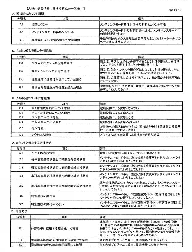 2017225771-遊技機 図000118