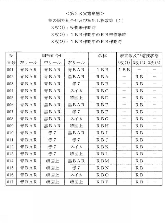 2020081564-遊技機 図000118