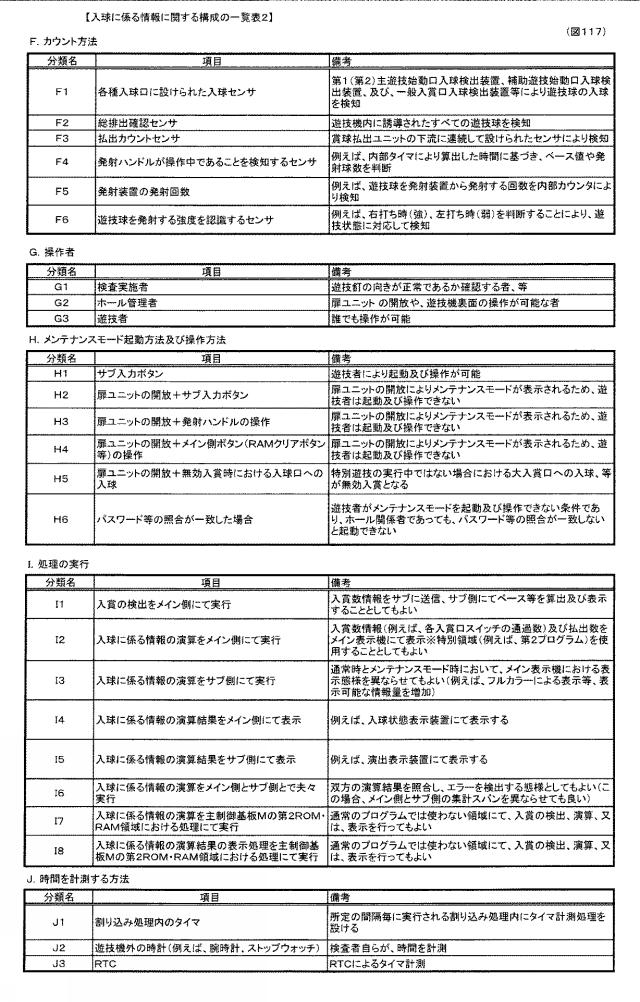 2017225771-遊技機 図000119