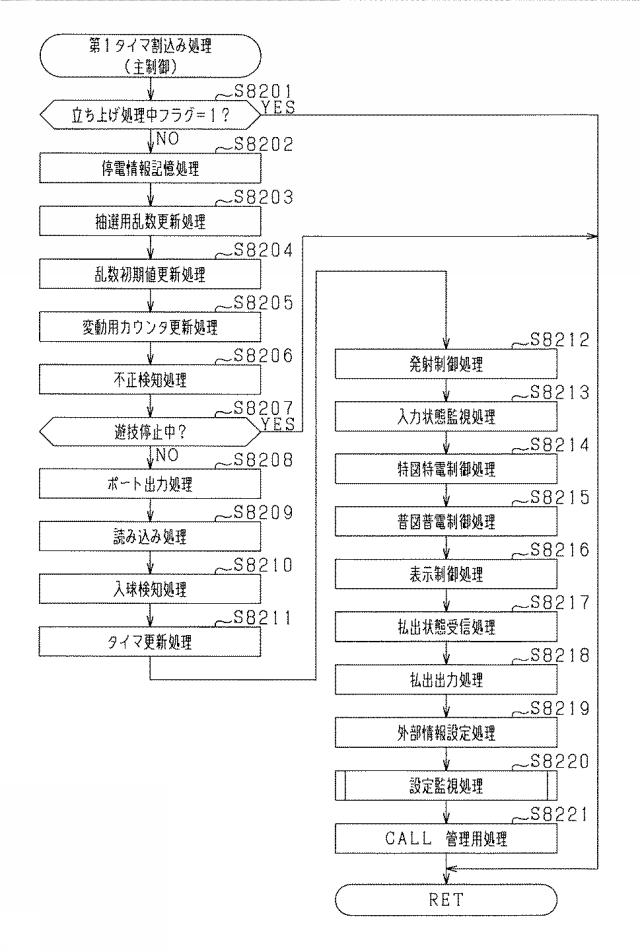 2021184891-遊技機 図000119