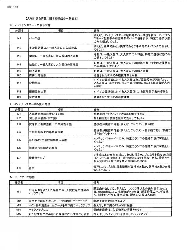 2017225771-遊技機 図000120