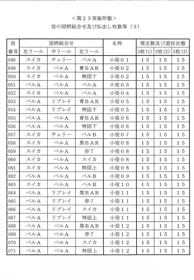 2020081564-遊技機 図000120