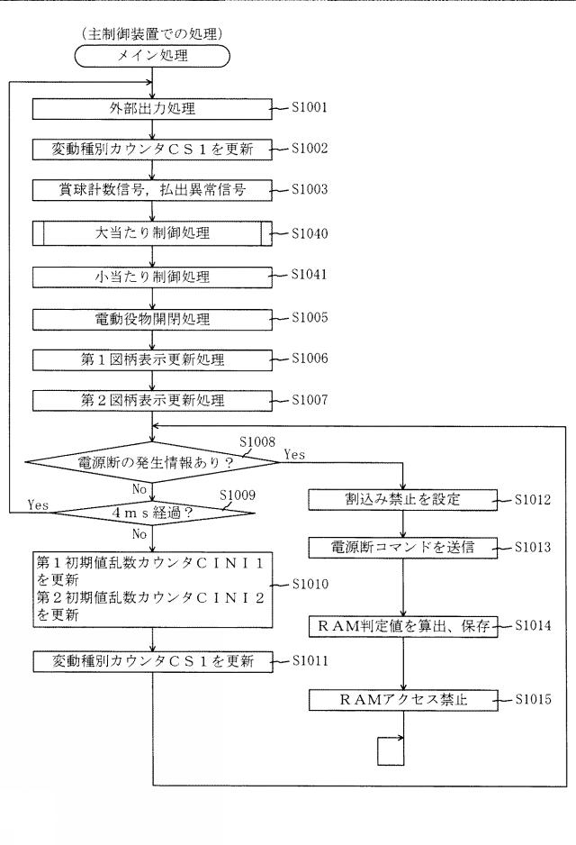 2016221213-遊技機 図000121