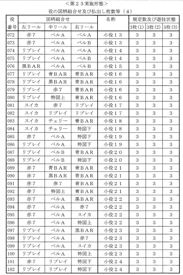 2020081564-遊技機 図000121