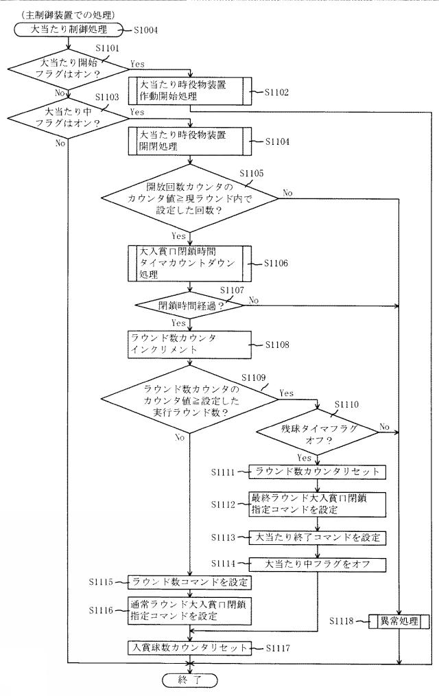 2016221213-遊技機 図000122