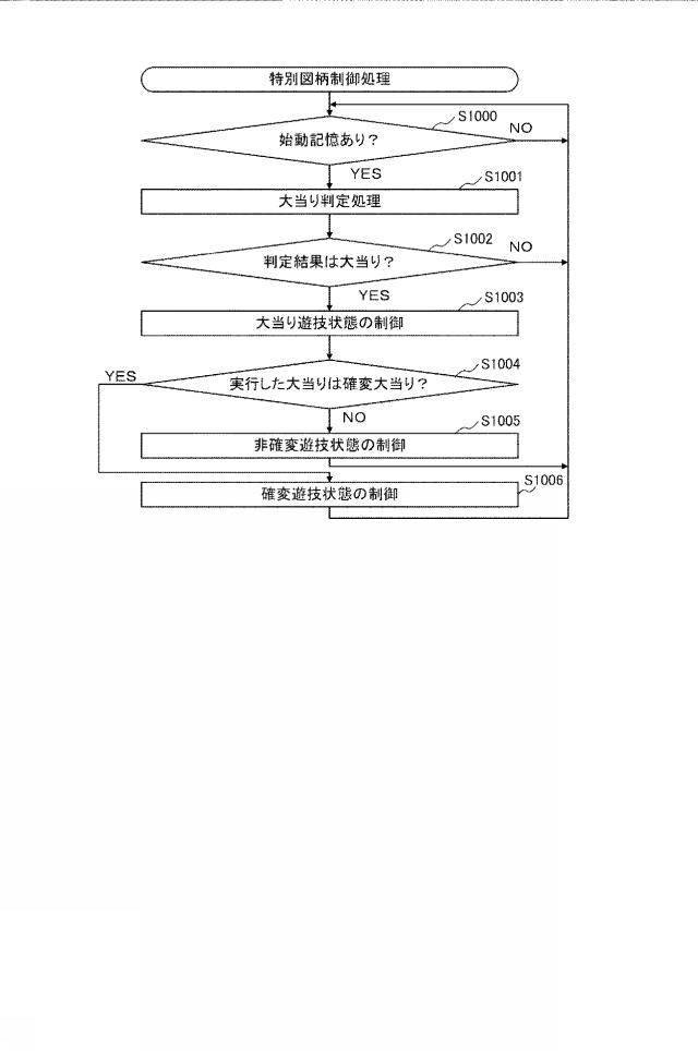 2019022751-遊技機 図000122