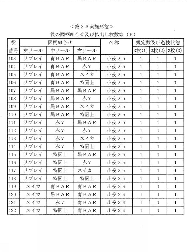 2020081564-遊技機 図000122