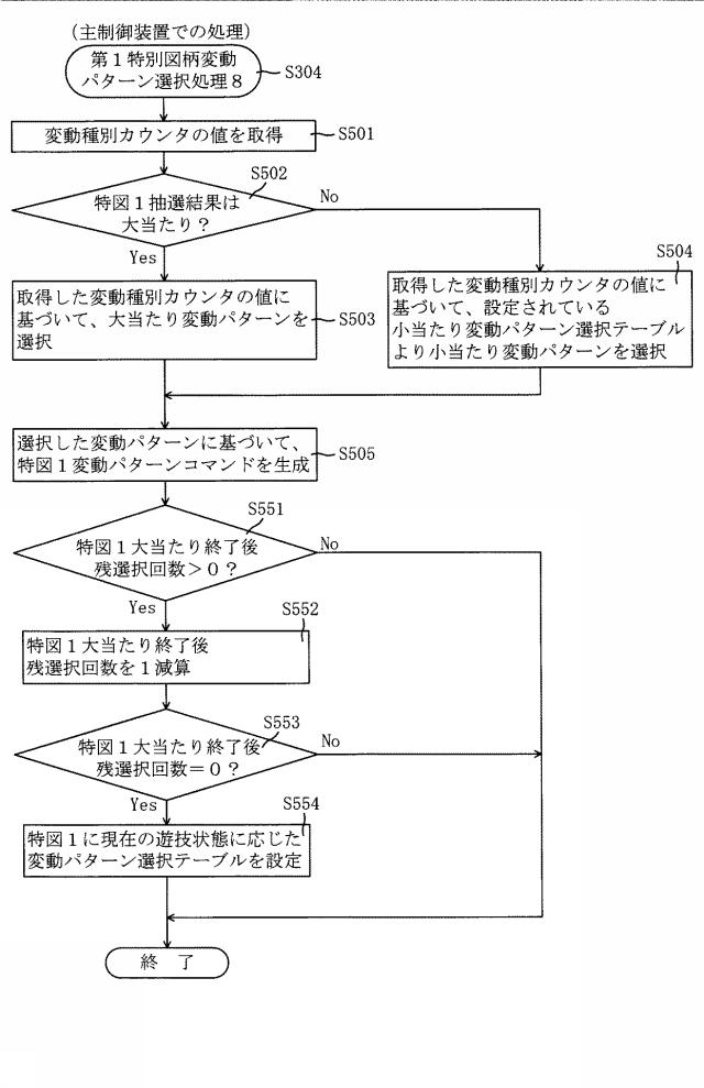 2016221221-遊技機 図000123