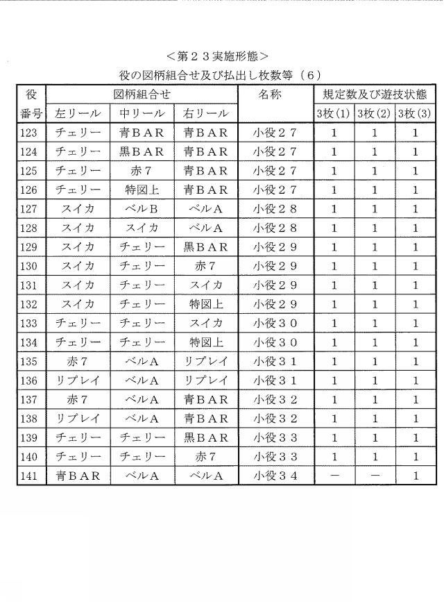 2020081564-遊技機 図000123