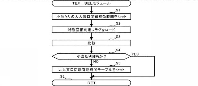 2021112394-遊技機 図000123