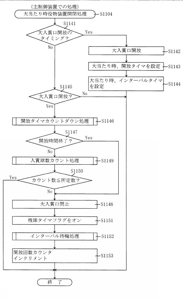 2016221213-遊技機 図000124