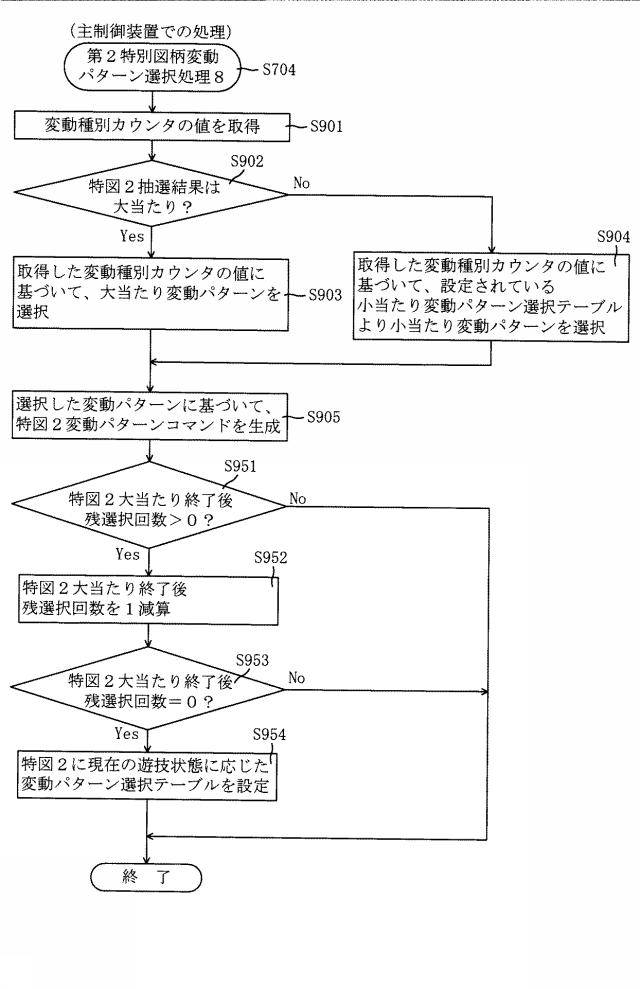 2016221221-遊技機 図000124