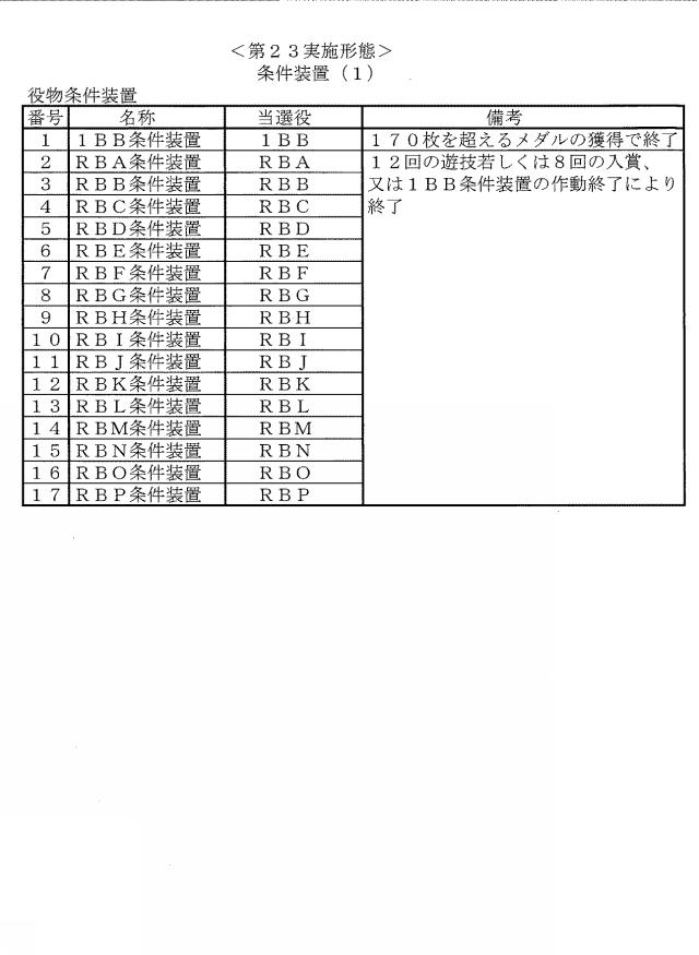 2020081564-遊技機 図000124