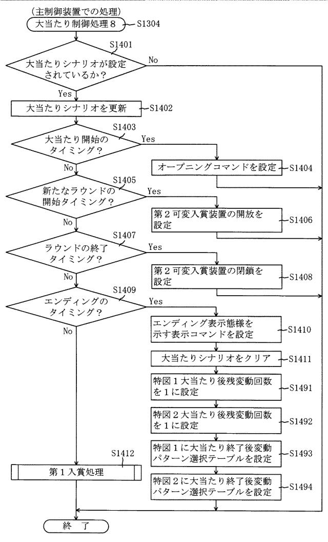 2016221217-遊技機 図000125