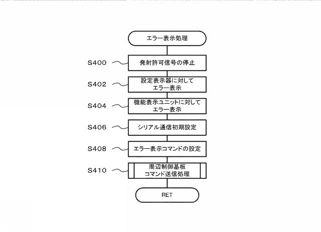 2019150194-遊技機 図000125