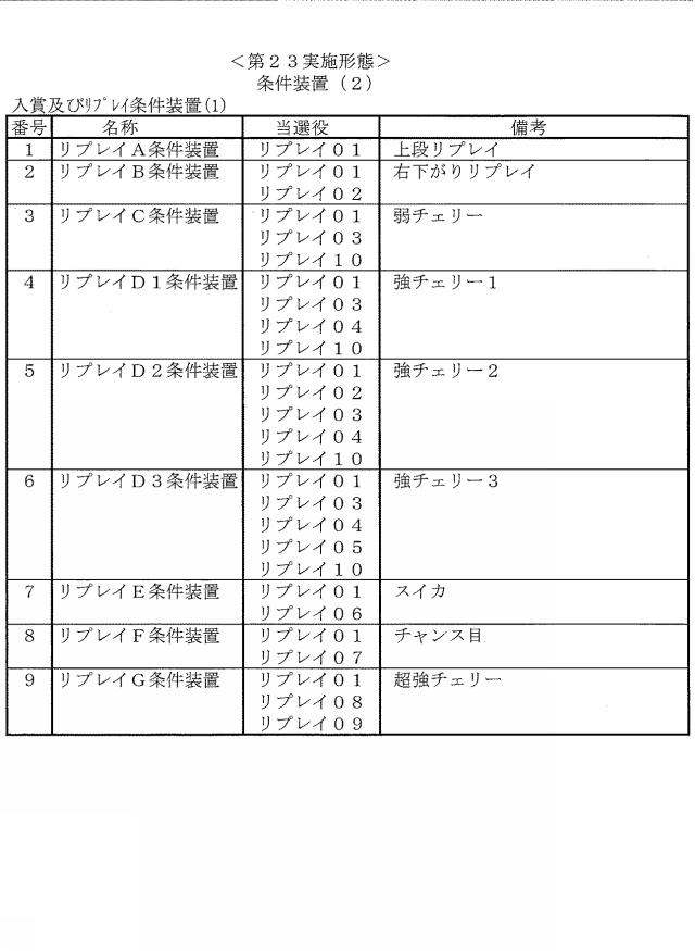 2020081564-遊技機 図000125