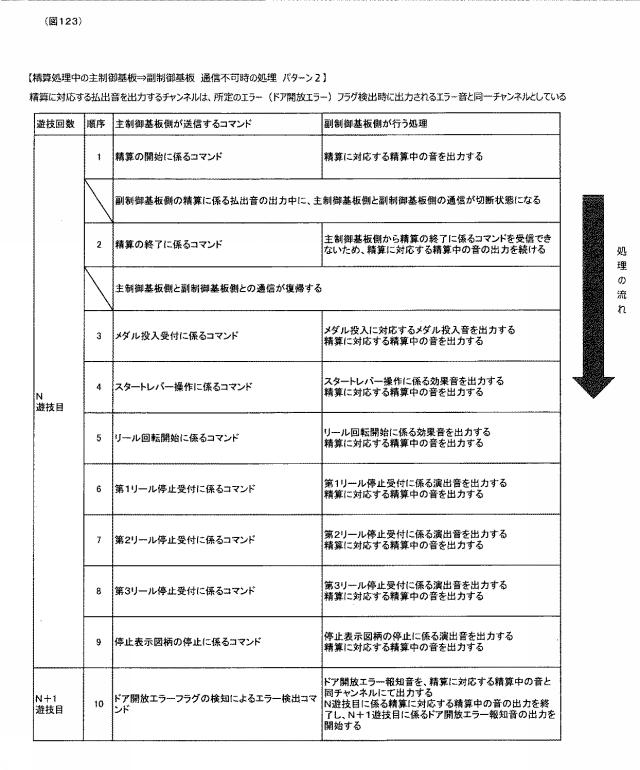 2020127829-遊技機 図000125