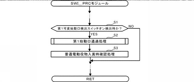 2021112394-遊技機 図000125