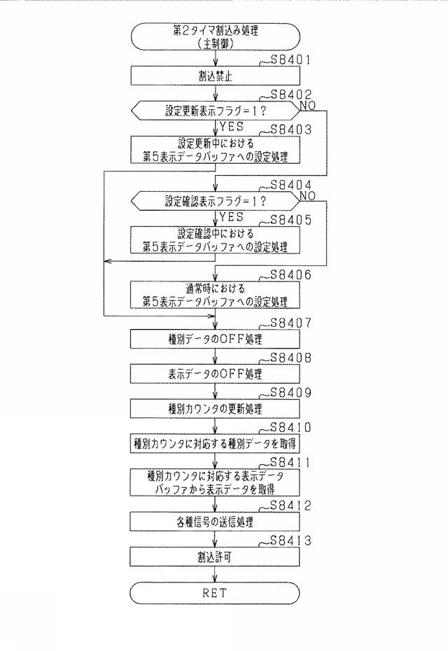 2021184891-遊技機 図000125