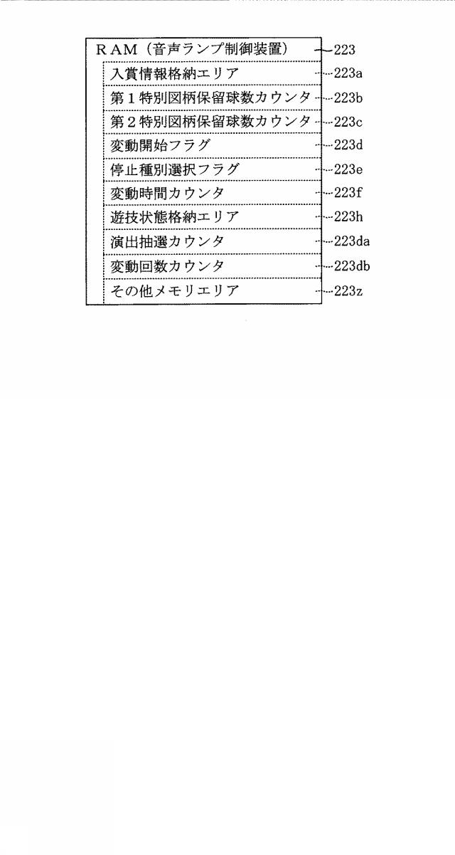 2018201617-遊技機 図000126