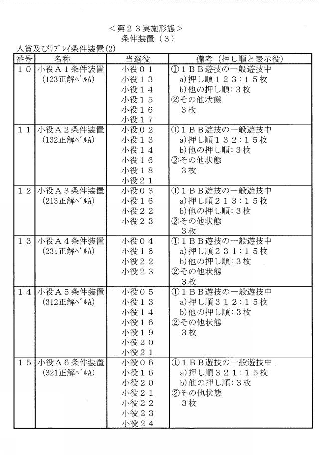 2020081564-遊技機 図000126