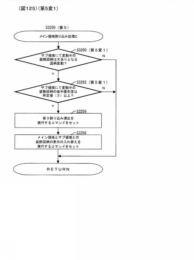 2017221284-ぱちんこ遊技機 図000127