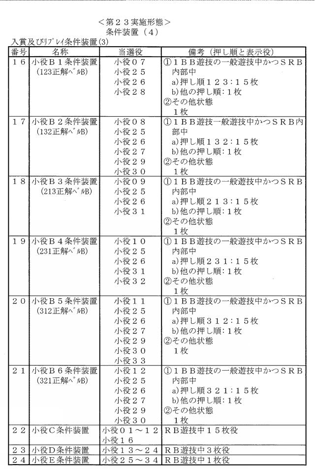 2020081564-遊技機 図000127