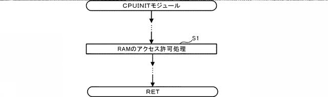 2021112394-遊技機 図000127