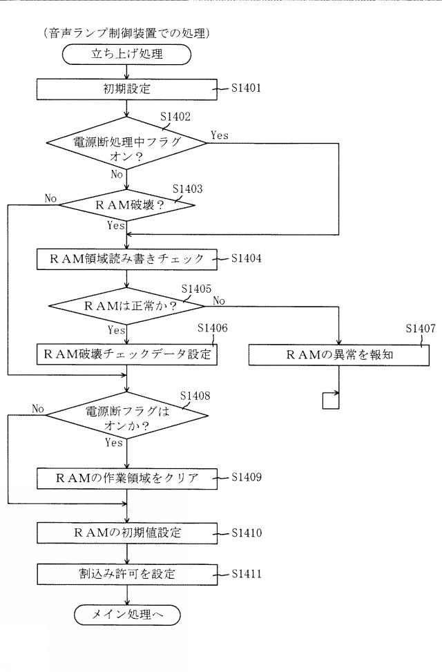 2016221213-遊技機 図000128