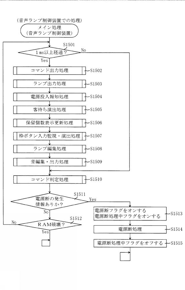 2016221213-遊技機 図000129