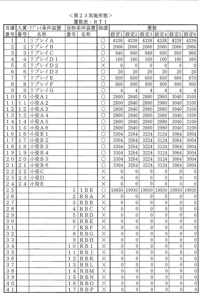 2020081564-遊技機 図000129