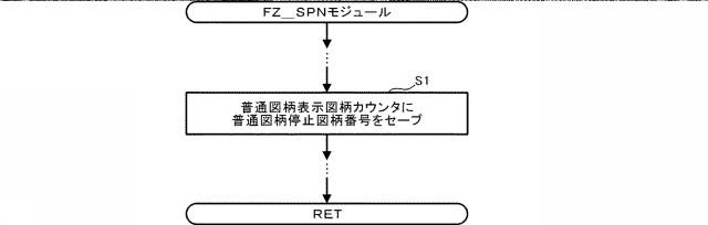 2021112394-遊技機 図000129