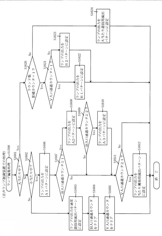 2016221213-遊技機 図000130