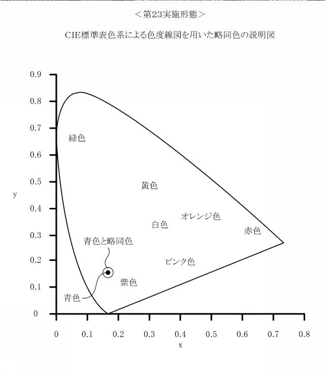 2020096731-遊技機 図000130