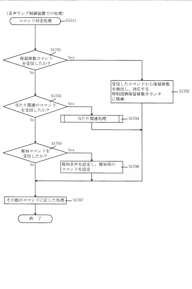 2016221213-遊技機 図000131