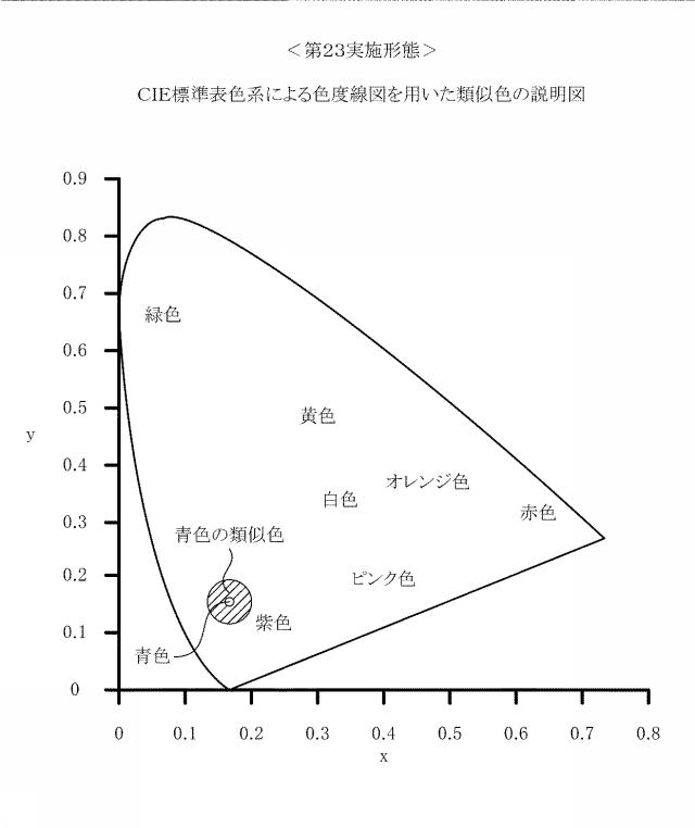 2020096731-遊技機 図000131