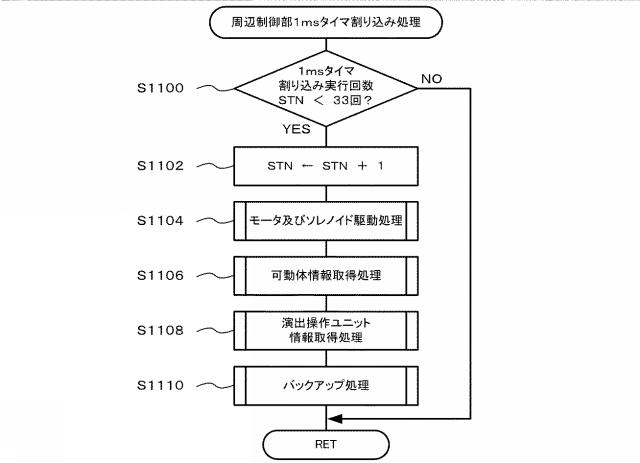 2019150194-遊技機 図000132