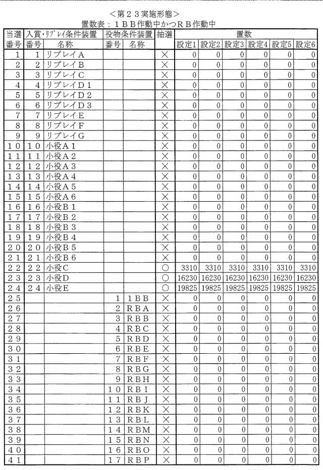 2020081564-遊技機 図000132