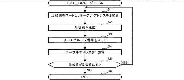 2021112394-遊技機 図000132