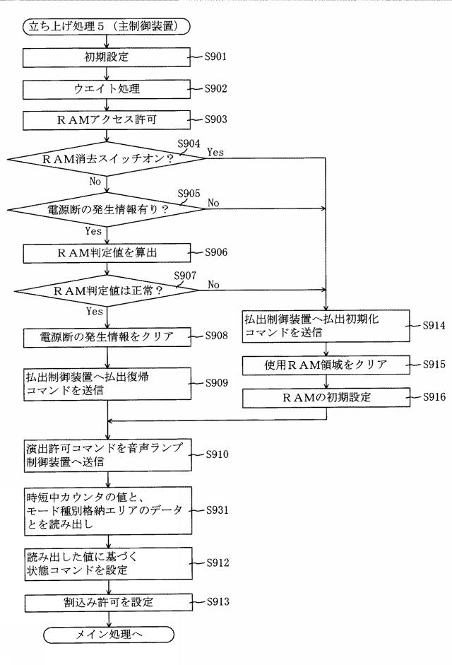2018201617-遊技機 図000133