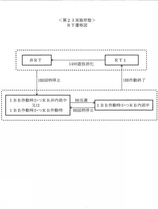 2020081564-遊技機 図000133