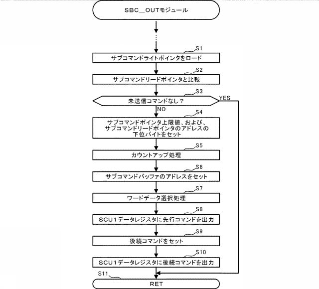 2021112394-遊技機 図000134