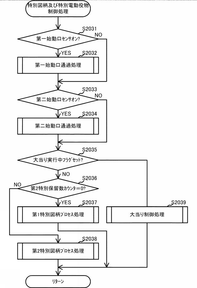 2019150194-遊技機 図000135